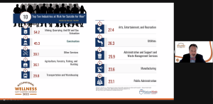 Screenshot of the virtual SMOHIT Safety Champions Conference